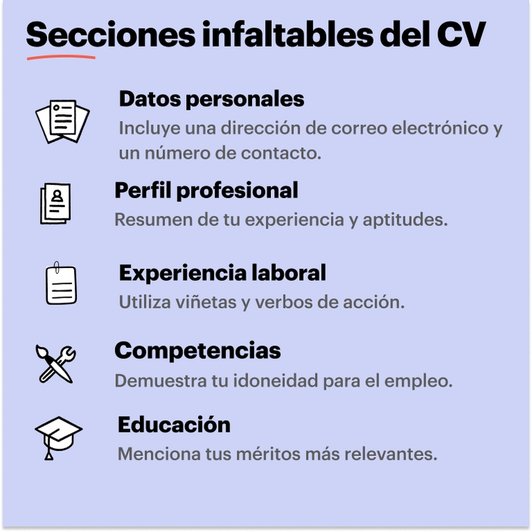 secciones infaltables del CV